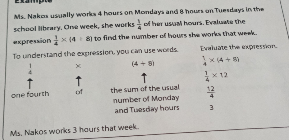 Example 
Ms. Nakos usually works 4 hours on Mondays and 8 hours on Tuesdays in the 
school library. One week, she works  1/4  of her usual hours. Evaluate the 
expression  1/4 * (4+8) to find the number of hours she works that week. 
To understand the expression, you can use words. Evaluate the expression.
 1/4 
×
(4+8)
 1/4 * (4+8)
 1/4 * 12
one fourth of the sum of the usual 
number of Monday  12/4 
and Tuesday hours 3 
Ms. Nakos works 3 hours that week.