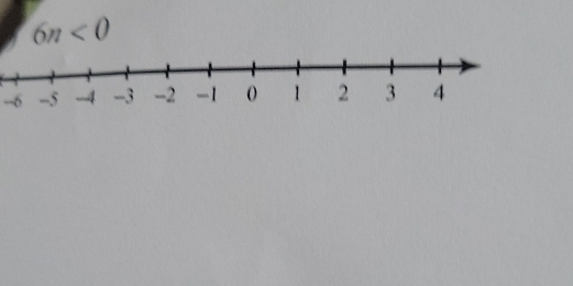6n<0</tex>
-6