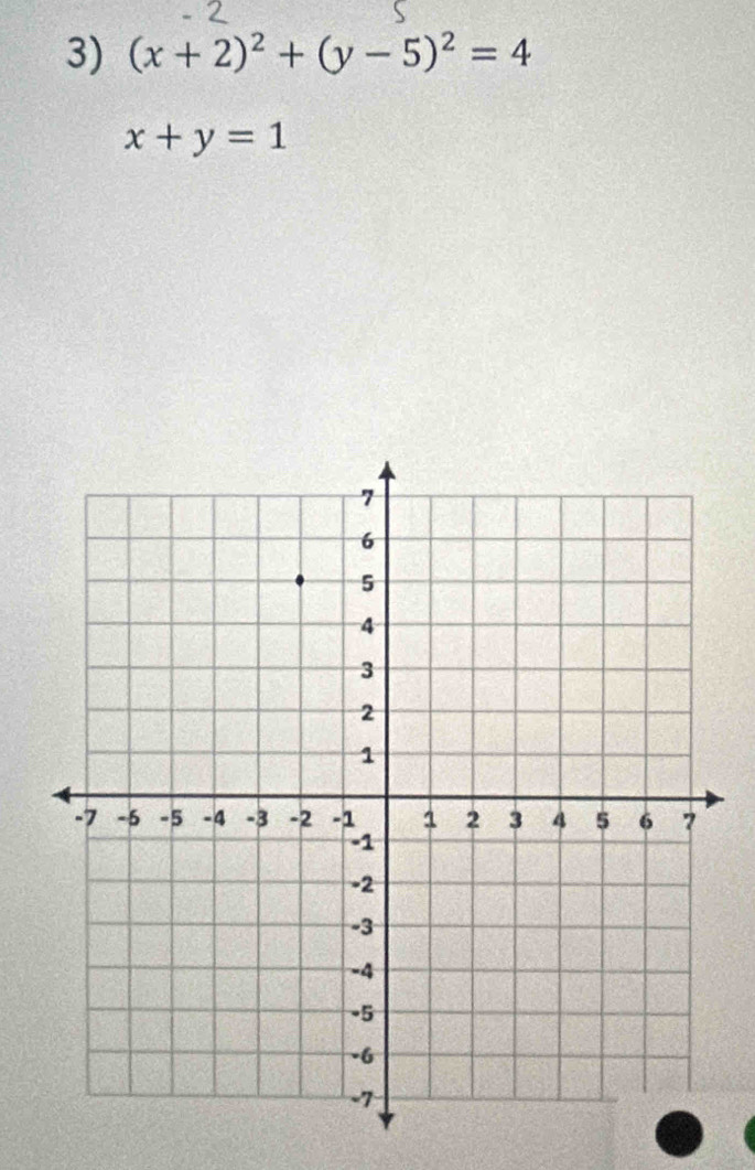 (x+2)^2+(y-5)^2=4
x+y=1