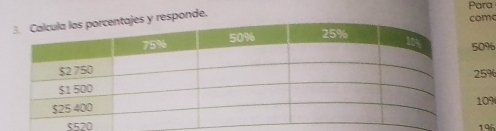 Para
y responde.
com
0%
5%
10%
5520
196