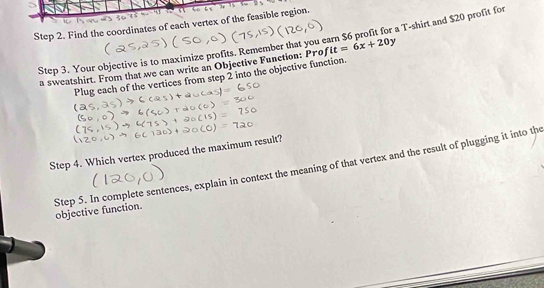 Find the coordinates of each vertex of the feasible region. 
Step 3. Your objective is to maximize profits. Remember that you earn $6 profit for a T-shirt and $20 profit for 
a sweatshirt. From that we can write an Objective Function: Profit =6x+20y
Plug each of the vertices from step 2 into the objective function. 
Step 4. Which vertex produced the maximum result? 
Step 5. In complete sentences, explain in context the meaning of that vertex and the result of plugging it into the 
objective function.