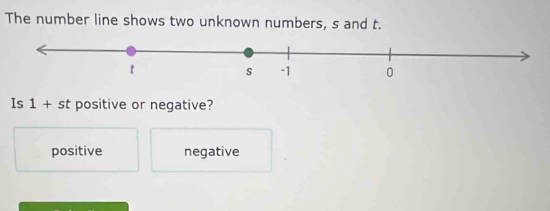 The number line shows two unknown numbers, s and t.
Is 1+st positive or negative?
positive negative