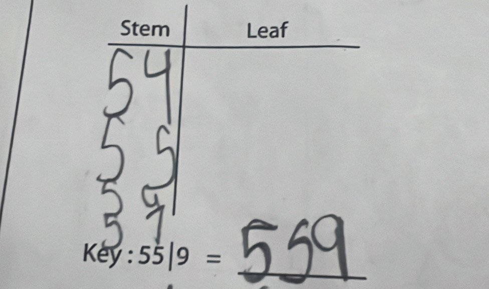 Stem Leaf 
Key: 55|9=