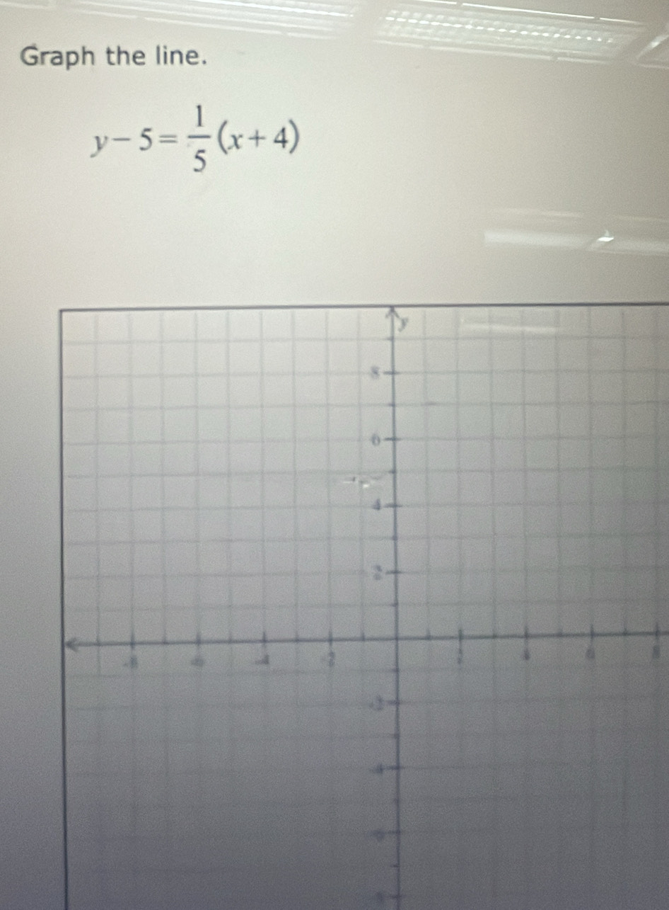 Graph the line.
y-5= 1/5 (x+4)