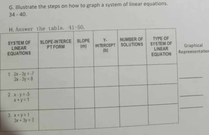 Illustrate the steps on how to graph a system of linear equations.
34 - 40.
tio