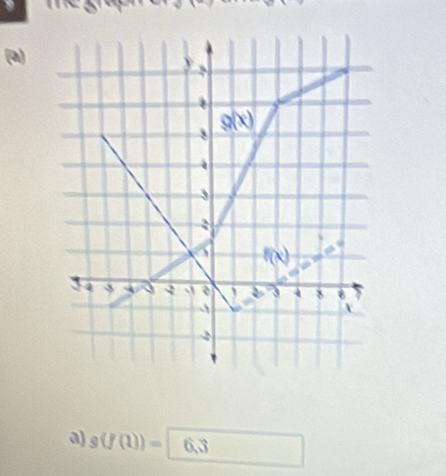 g(f(1))=6,3