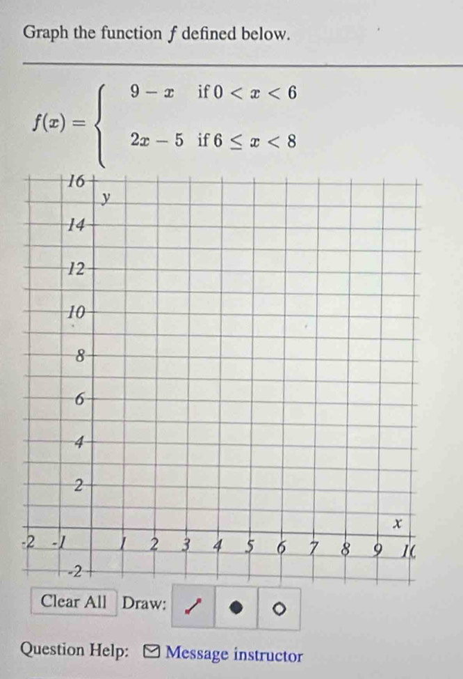 Graph the function f defined below.
f(x)=beginarrayl 9-xif0 <8endarray.
- 
Clear All Draw: 
。 
Question Help: - Message instructor