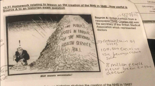 10.31 Homework relating to lesson on the creation of the NHS in 1948 : How useful is (1euasnpu) u sa 
Source A to an historian exam question 
( 
British cartoon from a 
1948) Charles Hill was 
ry of the British Medical 
n which represented 
studying the creation of the NHS in 1948?