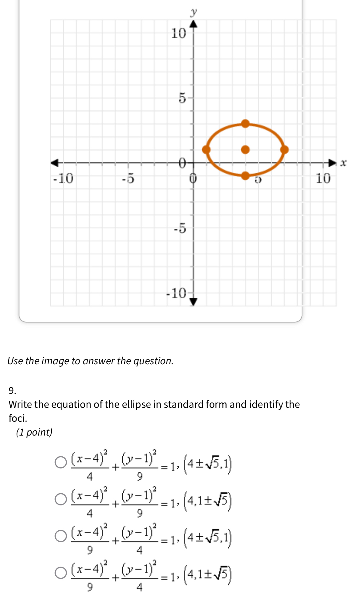 y
x
Use the image to answer the question.
9.
Write the equation of the ellipse in standard form and identify the
foci.
(1 point)
frac (x-4)^24+frac (y-1)^29=1, (4± sqrt(5),1)
frac (x-4)^24+frac (y-1)^29=1, (4,1± sqrt(5))
frac (x-4)^29+frac (y-1)^24=1, (4± sqrt(5),1)
frac (x-4)^29+frac (y-1)^24=1,(4,1± sqrt(5))