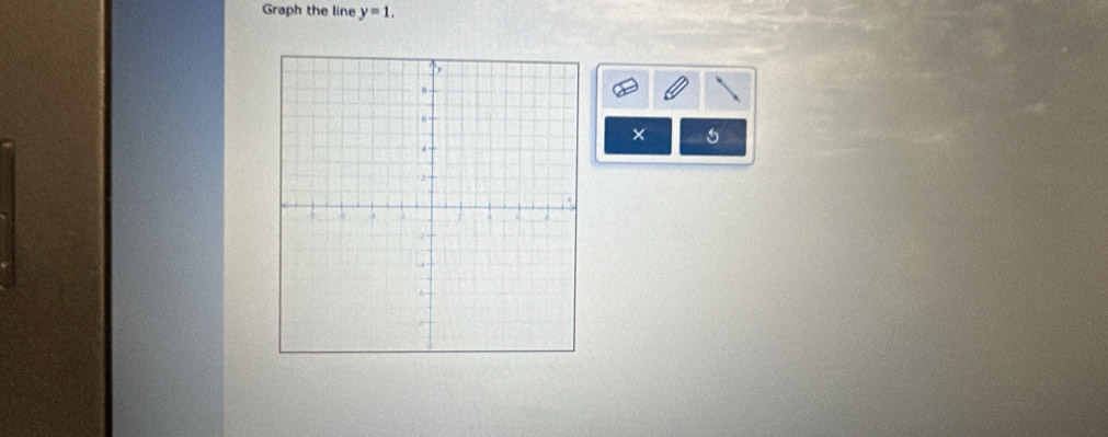 Graph the line y=1. 
× 5