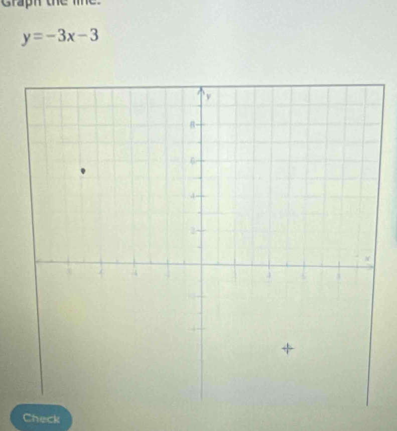 Graph the me.
y=-3x-3
Check