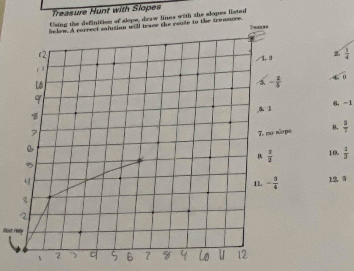 Solved: Treasure Hunt with Slopes Using the definition of slope, draw ...