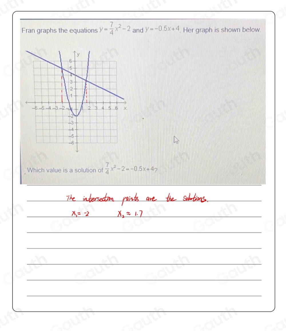 Solved: Fran graphs the equations y= 7/4 x^2-2 and y=-0.5x+4. Her graph ...
