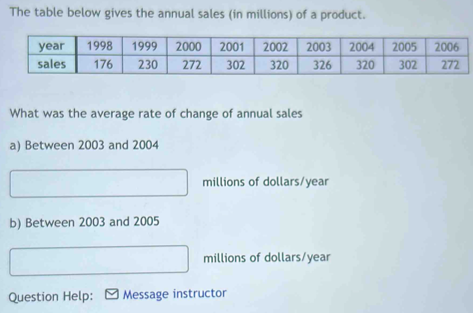 The table below gives the annual sales (in millions) of a product. 
What was the average rate of change of annual sales 
a) Between 2003 and 2004
millions of dollars/year
b) Between 2003 and 2005
millions of dollars/year
Question Help: Message instructor