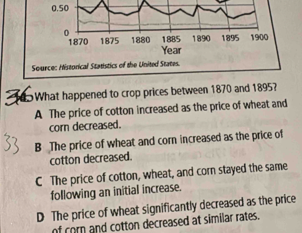 What happened to crop prices between 1870 and 1895?
A The price of cotton increased as the price of wheat and
corn decreased.
B The price of wheat and corn increased as the price of
cotton decreased.
C The price of cotton, wheat, and corn stayed the same
following an initial increase.
D The price of wheat significantly decreased as the price
of corn and cotton decreased at similar rates.