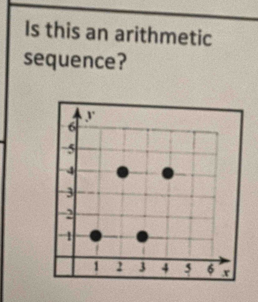 Is this an arithmetic 
sequence?