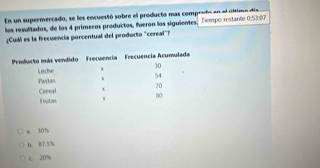 En un supermercado, se les encuestó sobre el producto mas comprado en el último día
los resultados, de los 4 primeros productos, fueron los siguientes. Tiempo restante 0:53:07
¿Cuál es la frecuencia porcentual del producto "cereal"
a. 30%
D. 87.5%
c. 20%