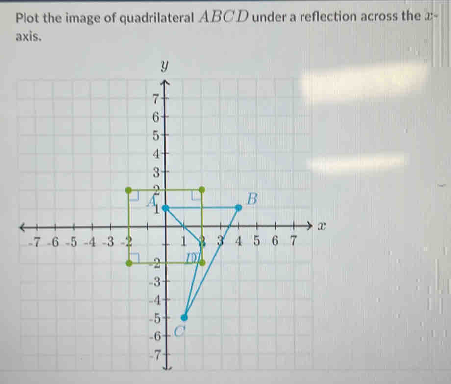 Plot the image of quadrilateral ABCD under a reflection across the x-
axis.