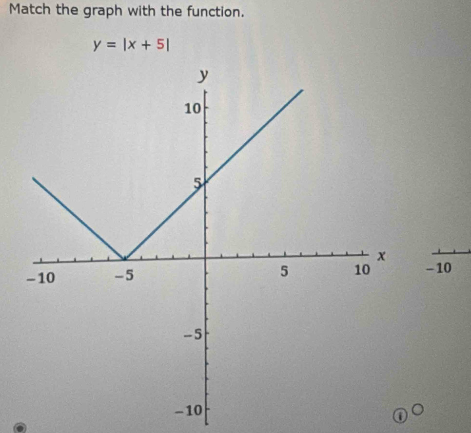 Match the graph with the function.
y=|x+5|
- 10