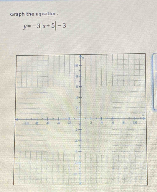 Graph the equation.
y=-3|x+5|-3