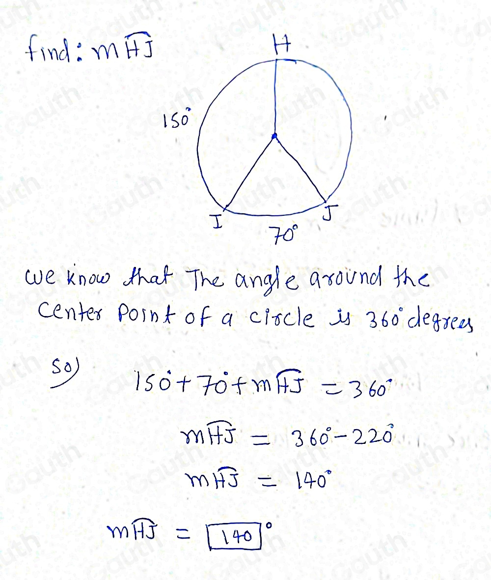 find: mwidehat HJ
we know that The angle around the 
centex Point of a ciscle is 360° degrees 
(0)
150°+70°+moverline HJ=360°
mwidehat HJ=360°-220°
mwidehat HJ=140°
mwidehat HJ=□ (140)°