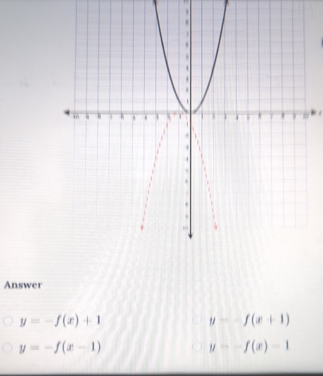 Answer
y=-f(x)+1
y=-f(x+1)
y=-f(x-1)
y=-f(x)-1