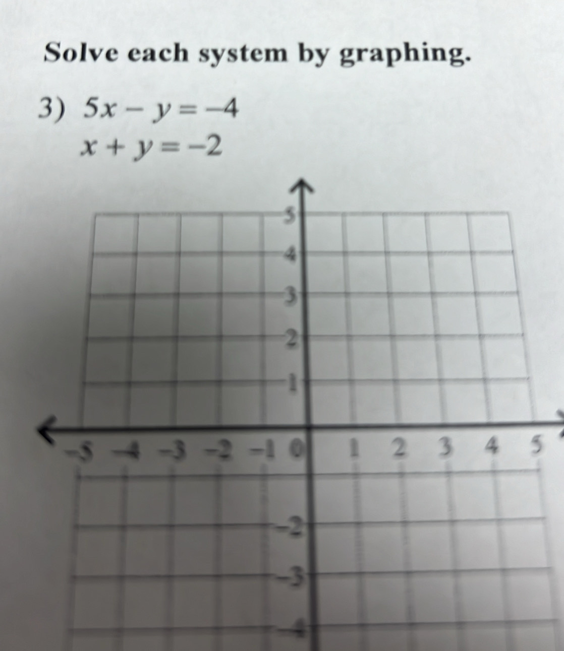 Solve each system by graphing.
3) 5x-y=-4
x+y=-2
4