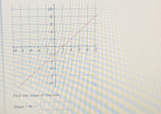 slope-m=□