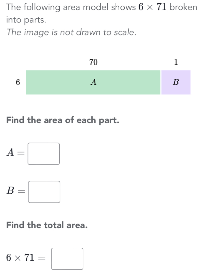 The following area model shows 6* 71 broken 
into parts. 
The image is not drawn to scale. 
Find the area of each part.
A=□
B=□
Find the total area.
6* 71=□