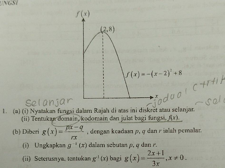 UNGSI
1. (a) (i) Nyatakan fungsi dalam Rajah di atas ini diskret atau sclanjar.
(ii) Tentukan domain, kodomain dan julat bagi fungsi, f(x).
(b) Dibcri g(x)= (px-q)/rx  , dengan keadaan p, q dan r ialah pemalar.
(i) Ungkapkan g^(-1)(x) dalam sebutan p, q dan r.
(ii) Seterusnya, tentukan g^(-1)(x) bagi g(x)= (2x+1)/3x ,x!= 0.