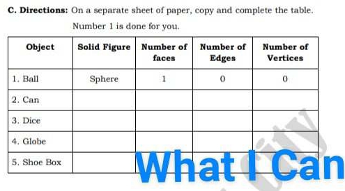 Directions: On a separate sheet of paper, copy and complete the table. 
Number 1 is done for you.