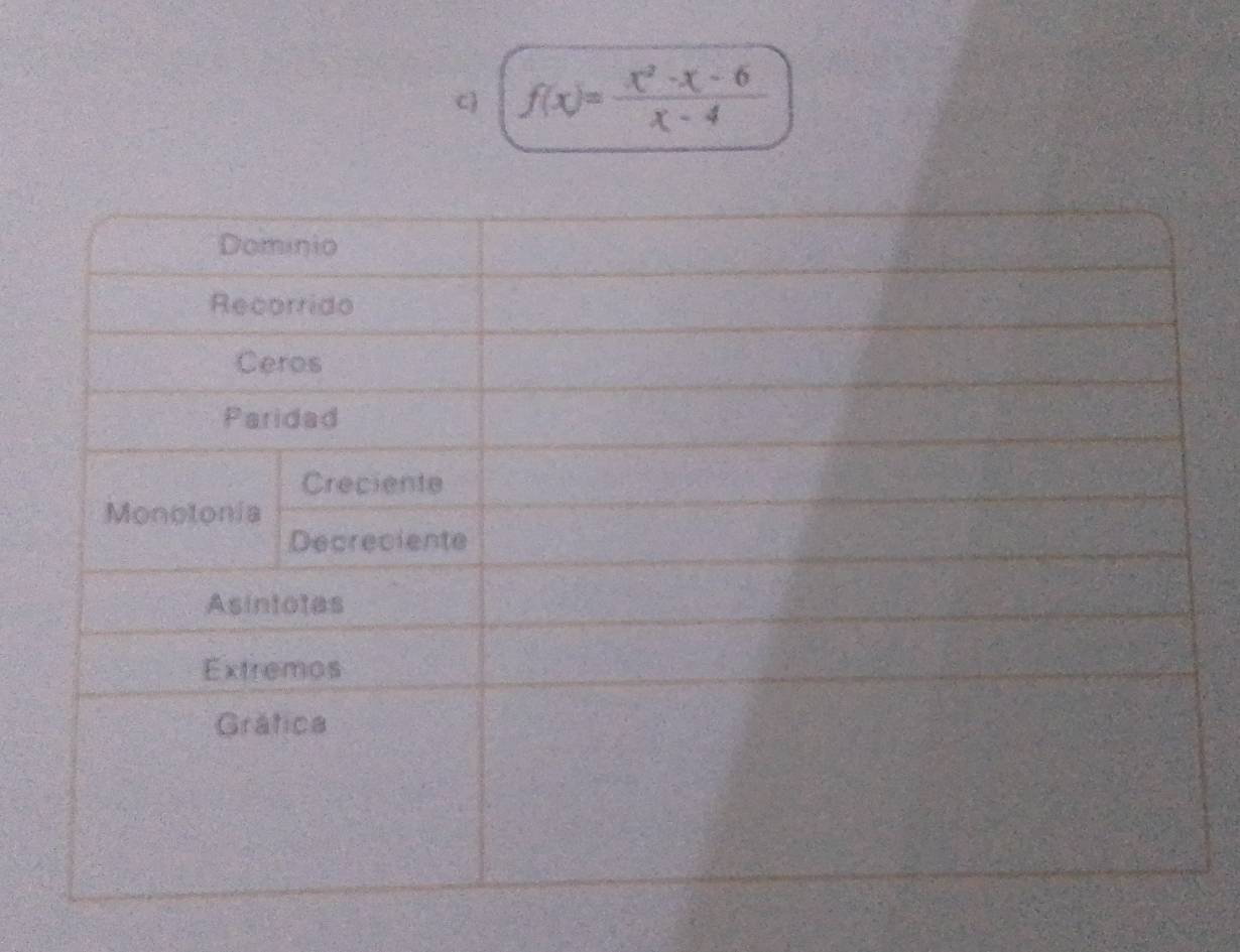 C f(x)= (x^2-x-6)/x-4 