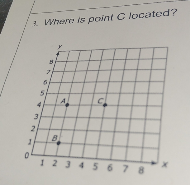 Where is point C located?