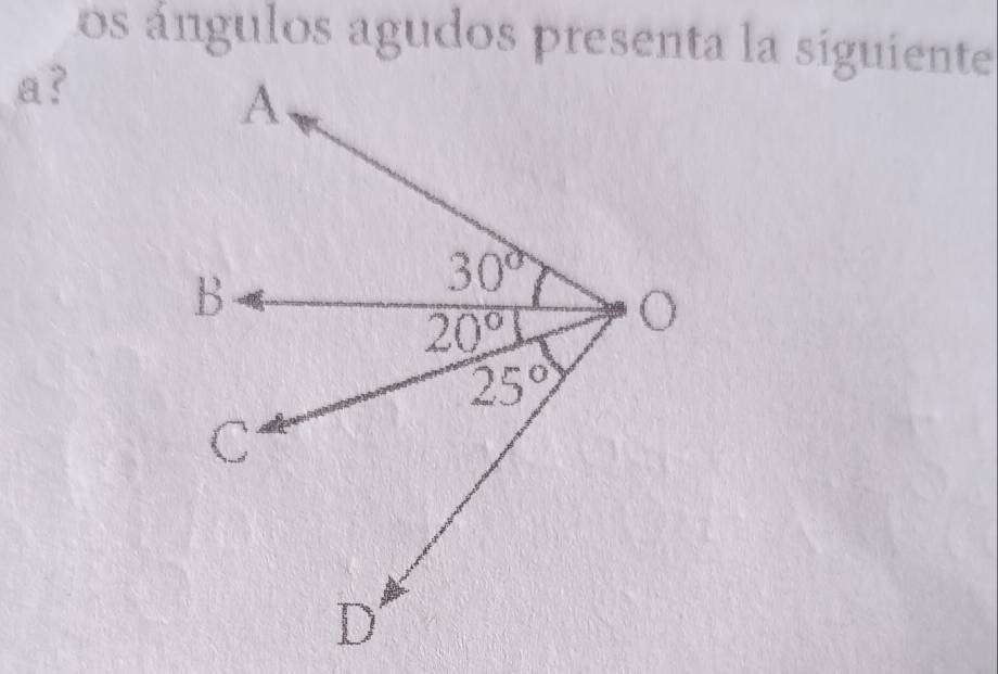 os ángulos agudos presenta la siguiente
a ?