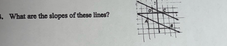 What are the slopes of these lines?