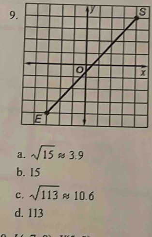 a. sqrt(15)approx 3.9
b. 15
c. sqrt(113)approx 10.6
d. 113