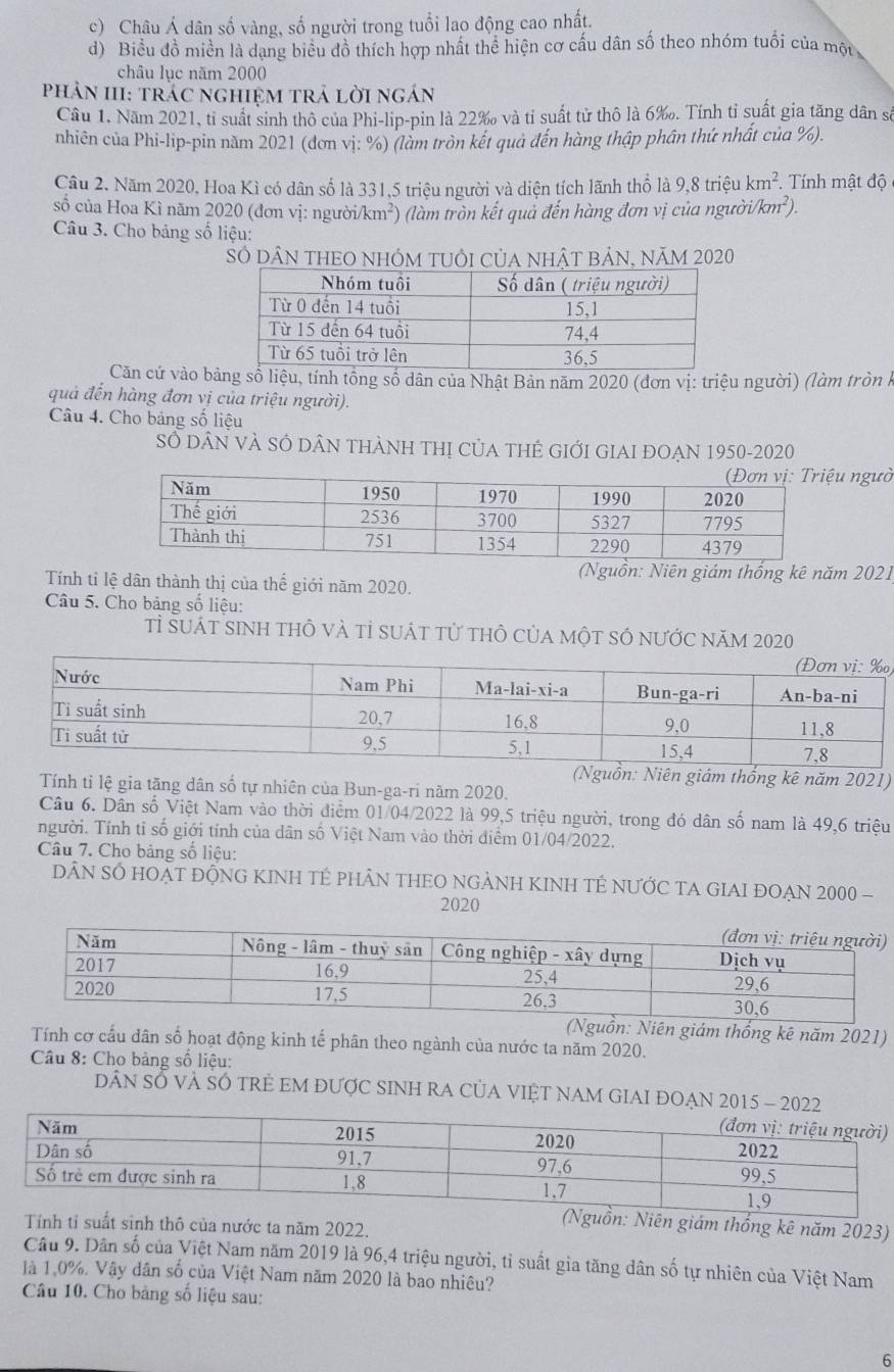Châu Á dân số vàng, số người trong tuổi lao động cao nhất.
d) Biểu đồ miền là dạng biểu đồ thích hợp nhất thể hiện cơ cấu dân số theo nhóm tuổi của một
châu lục năm 2000
phảN III: tráC nghiệM trả lời ngán
Câu 1. Năm 2021, tỉ suất sinh thô của Phi-lip-pin là 22‰ và tỉ suất tử thô là 6‰. Tính tỉ suất gia tăng dân số
nhiên của Phi-lip-pin năm 2021 (dơn vị: %) (làm tròn kết quả đến hàng thập phân thứ nhất của %).
Câu 2. Năm 2020, Hoa Kì có dân số là 331,5 triệu người và diện tích lãnh thổ là 9,8 triệu km^2. Tính mật độ 
số của Hoa Kì năm 2020 (đơn vị: người/km²) (làm tròn kết quả đến hàng đơn vị của người i/km^2).
Câu 3. Cho bảng số liệu:
SÓ DÂN THEO NHÓM tUÔI CủA nhật bảN, năm 2020
Căn cứ vào bảu, tính tổng số dân của Nhật Bản năm 2020 (đơn vị: triệu người) (làm tròn h
quả đến hàng đơn vị của triệu người).
Câu 4. Cho bảng số liệu
Số DâN VÀ SÓ DÂN THàNH THị CủA THẻ GIỚI GIAI ĐOẠN 1950-2020
u ngườ
(Nguồn: Niên giám thống kê năm 2021
Tính tỉ lệ dân thành thị của thế giới năm 2020.
Câu 5. Cho bảng số liệu:
Tỉ suát sinh thô và tỉ suát tử thô của một số nước năm 2020
)
(Nguồn: Niên giám thống kê năm 2021)
Tính tỉ lệ gia tăng dân số tự nhiên của Bun-ga-ri năm 2020.
Câu 6. Dân số Việt Nam vào thời điểm 01/04/2022 là 99,5 triệu người, trong đó dân số nam là 49,6 triệu
người. Tính tỉ số giới tính của dân số Việt Nam vào thời điểm 01/04/2022.
Câu 7. Cho bảng số liệu:
DÂN SỐ HOẠT ĐỘNG KINH TÉ PHÂN THEO NGẢNH KINH TÉ NƯỚC TA GIAI ĐOẠN 2000 -
2020
(Nguồn: Niên giám thống kê năm 2021)
Tính cơ cầu dân số hoạt động kinh tế phân theo ngành của nước ta năm 2020.
Câu 8: Cho bảng số liệu:
Dân SỐ vÀ SÓ tRẻ EM được SINH rA CủA VIệT NAM GIAI ĐOẠN 20
Tính tỉ suất sinh thô của nước ta năm 2022.
n: Niên giám thống kê năm 2023)
Câu 9. Dân số của Việt Nam năm 2019 là 96,4 triệu người, tỉ suất gia tăng dân số tự nhiên của Việt Nam
là 1.0%. Vậy dân số của Việt Nam năm 2020 là bao nhiêu?
Câu 10. Cho bảng số liệu sau:
6