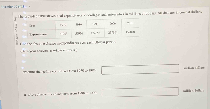 The provided table shows total expenditures for colleges and universities in millions of dollars. All data are in current dollars. 
Find the absolute change in expenditures over each 10-year period. 
(Give your answers as whole numbers.) 
absolute change in expenditures from 1970 to 1980 : million dollars
absolute change in expenditures from 1980 to 1990 : million dollars