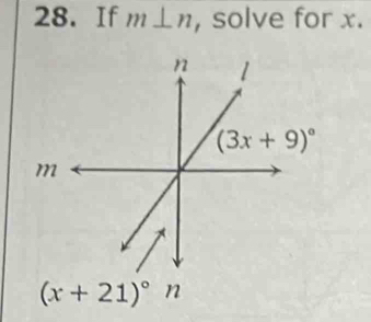 If m⊥ n , solve for x.