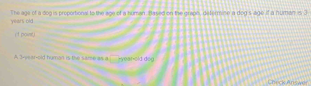 The age of a dog is proportional to the age of a human. Based on the graph, determine a dog's age if a human is 3
years old 
(1 point) 
A 3-year-old human is the same as a □ -year-old dog 
Check Answer