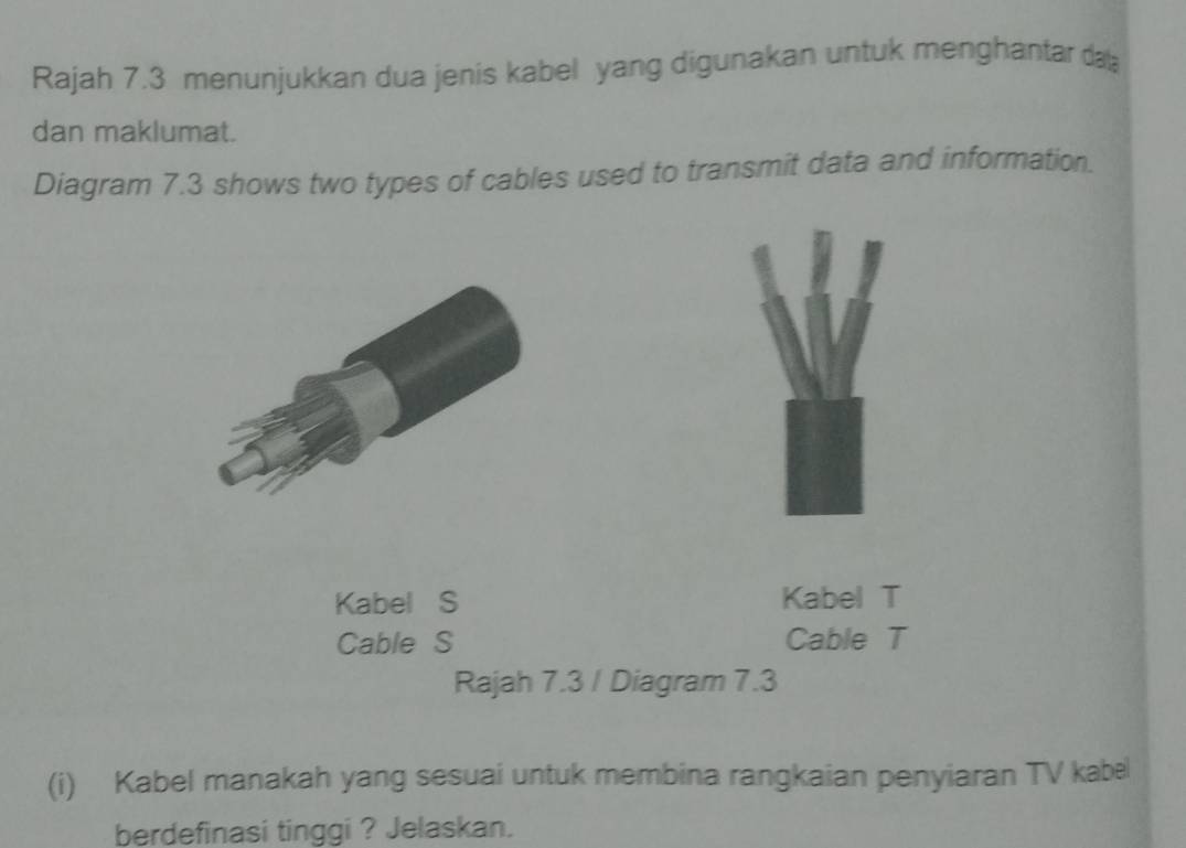 Rajah 7.3 menunjukkan dua jenis kabel yang digunakan untuk menghantar da
dan maklumat.
Diagram 7.3 shows two types of cables used to transmit data and information.
Kabel S Kabel T
Cable S Cable T
Rajah 7.3 / Diagram 7.3
(i) Kabel manakah yang sesuai untuk membina rangkaian penyiaran TV kabel
berdefinasi tinggi ? Jelaskan.