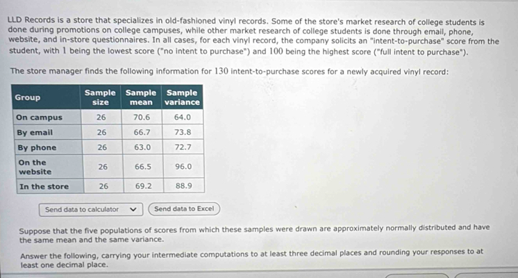 LLD Records is a store that specializes in old-fashioned vinyl records. Some of the store's market research of college students is 
done during promotions on college campuses, while other market research of college students is done through email, phone, 
website, and in-store questionnaires. In all cases, for each vinyl record, the company solicits an "intent-to-purchase" score from the 
student, with 1 being the lowest score ("no intent to purchase") and 100 being the highest score ("full intent to purchase"). 
The store manager finds the following information for 130 intent-to-purchase scores for a newly acquired vinyl record: 
Send data to calculator Send data to Excel 
Suppose that the five populations of scores from which these samples were drawn are approximately normally distributed and have 
the same mean and the same variance. 
Answer the following, carrying your intermediate computations to at least three decimal places and rounding your responses to at 
least one decimal place.