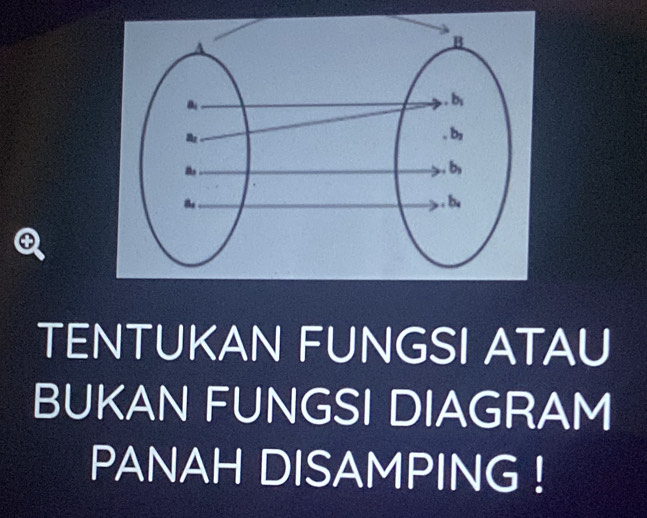 ④
TENTUKAN FUNGSI ATAU
BUKAN FUNGSI DIAGRAM
PANAH DISAMPING !