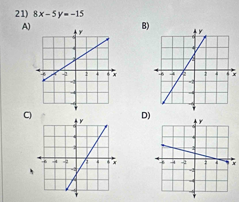 8x-5y=-15
A) 
B)
x
C) 
D)