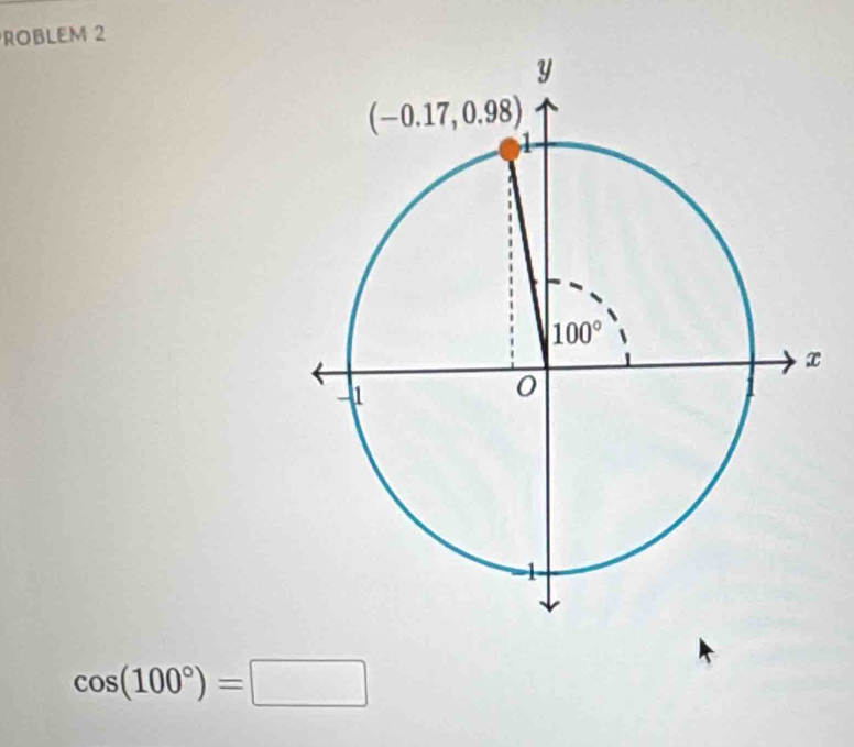 ROBLEM 2
cos (100°)=□