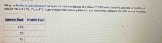 Using the Bankrate Loan Calculator, compare the total interest paid on a loan of $20,000 with a term of 5 years (or 60 months) at 
interest rates of 2.5%, 5%, and 7%. Copy and paste the following table into your answer box. Complete the table as your response.