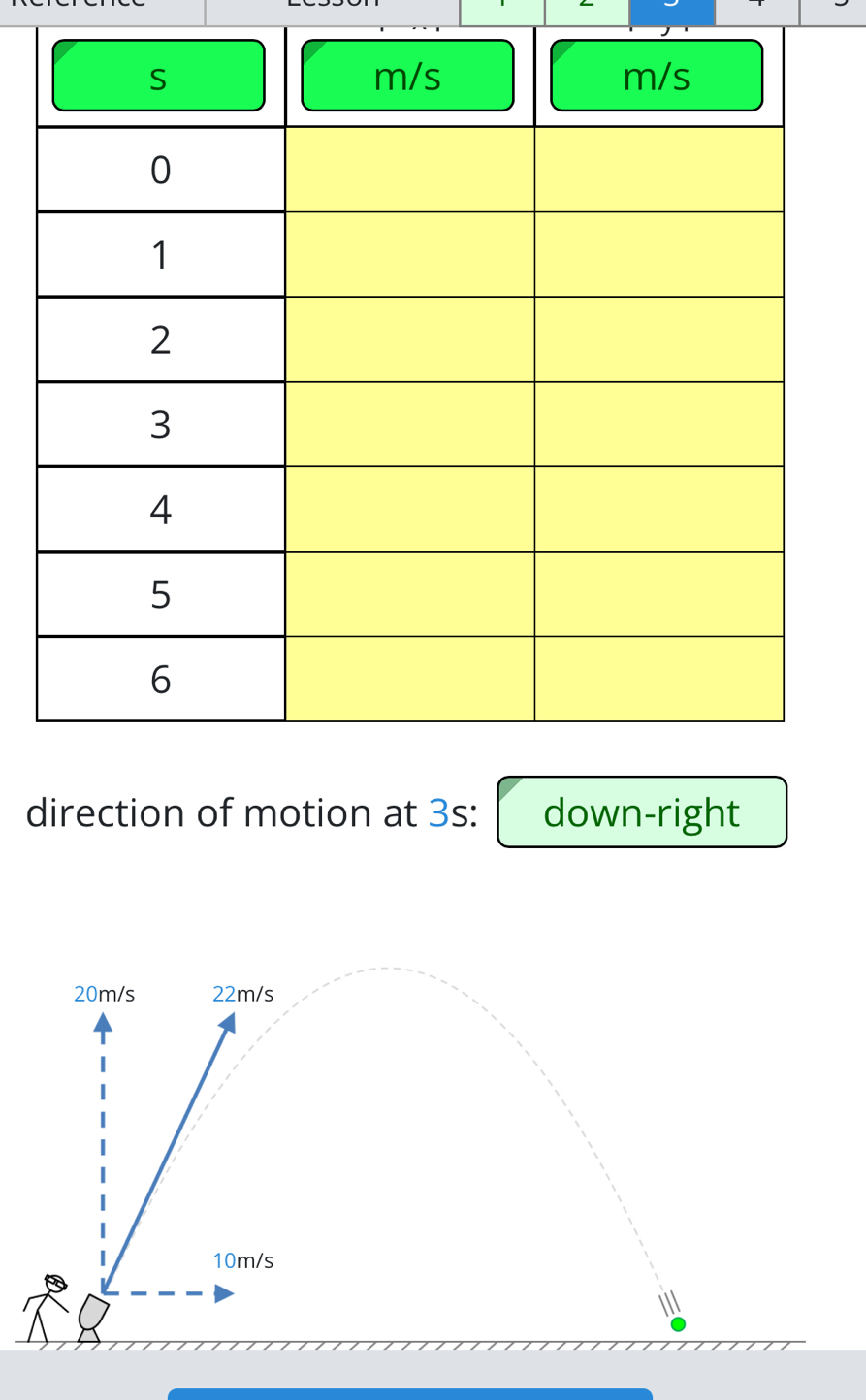 direction of motion at 3s : down-right