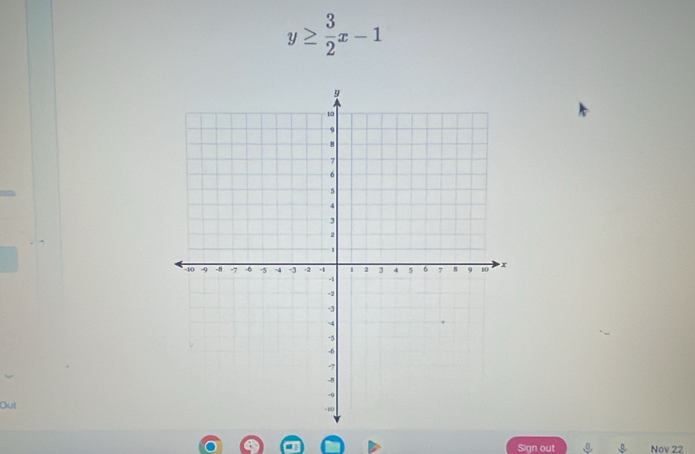 y≥  3/2 x-1
Dut 
Sign out Nov 22