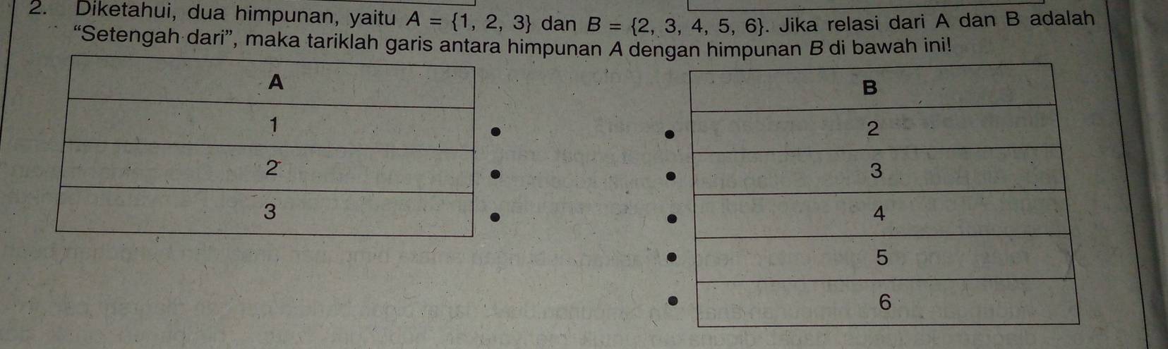 Diketahui, dua himpunan, yaitu A= 1,2,3 dan B= 2,3,4,5,6. Jika relasi dari A dan B adalah 
“Setengah dari”, maka tariklah garis antara himpunan A dengan himpunan B di bawah ini!