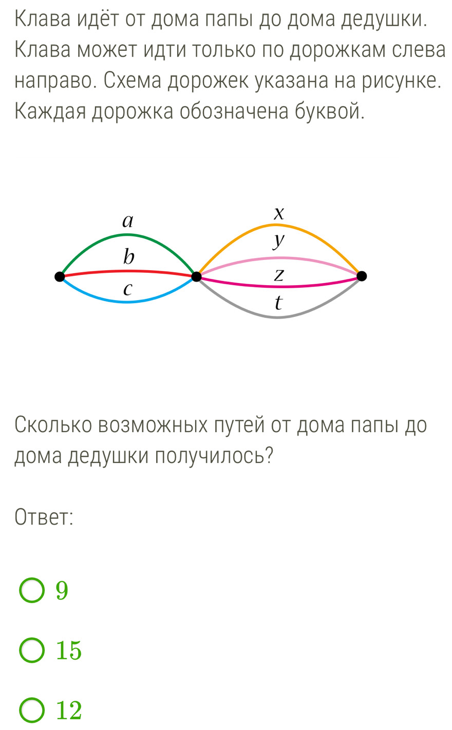 Κлава идёτ οτ дома πаπыι дο дома дедушки.
Клава можκет идти Τолько πо дорожкам слева
налраво. Схема дорожек указана на рисунке.
Κаждая дорожка обозначена буквой.
Сколько возможных πутей οт дома πаπыι дο
дома дедушки получилось?
Otbet:
9
15
12